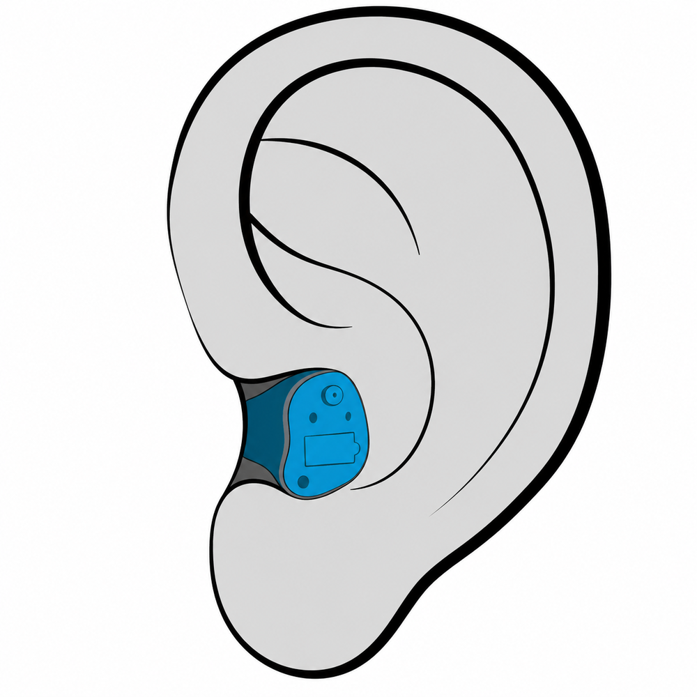 In-the-Canal (ITC) hearing aid style available at Better Hearing Clinic in McAllen, TX